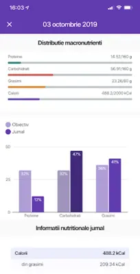 Eat & Track - Calculator calor android App screenshot 6